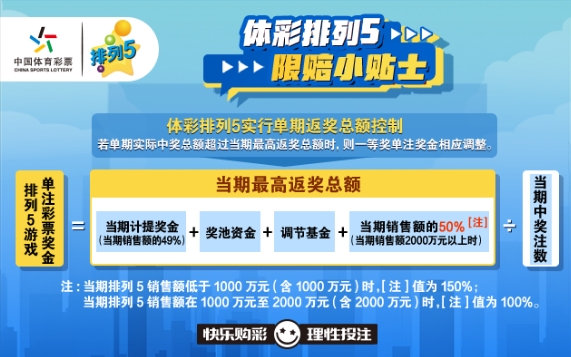 中国体育彩票排列5游戏风险控制办法