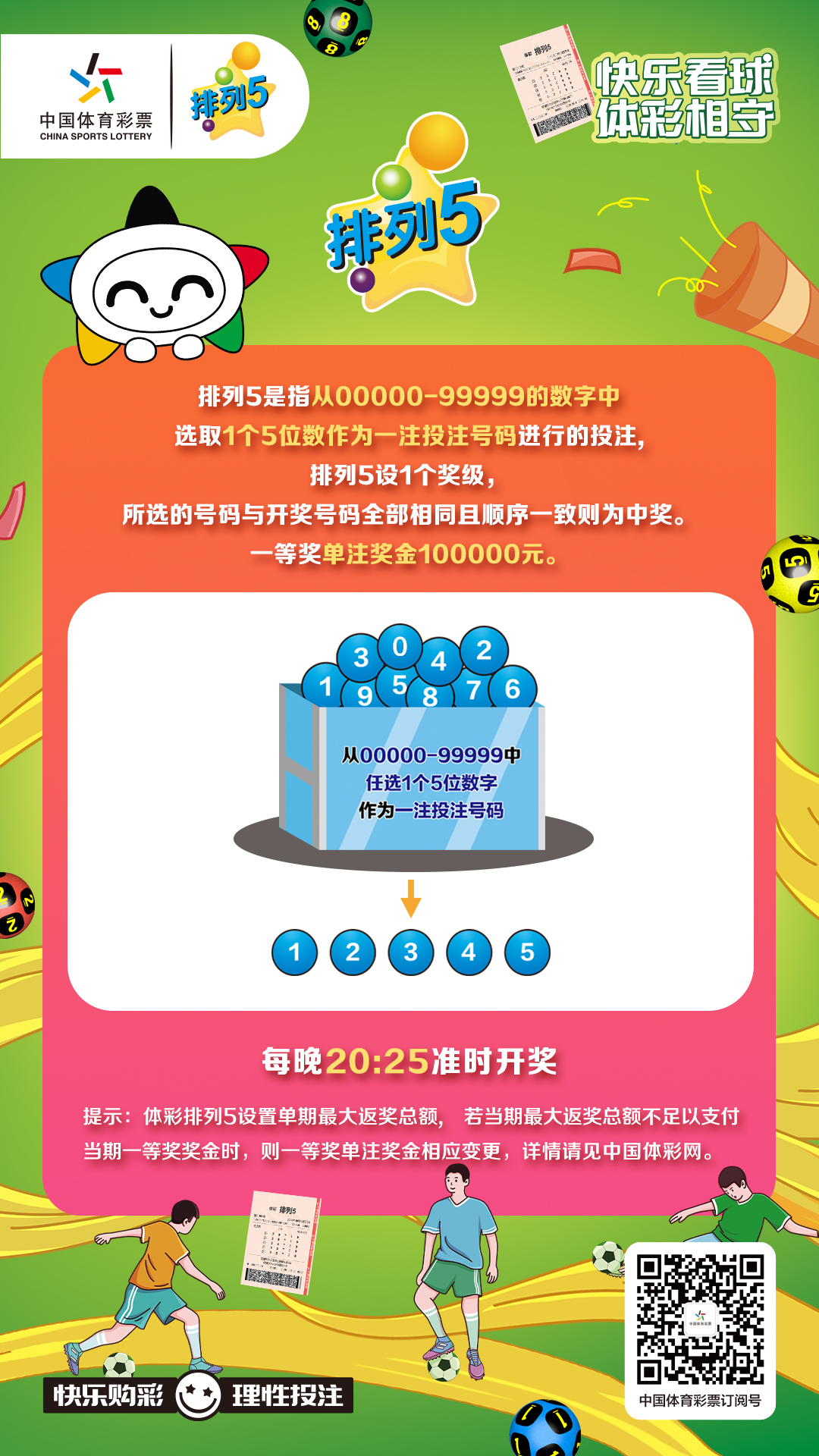 排列5基本玩法.jpg