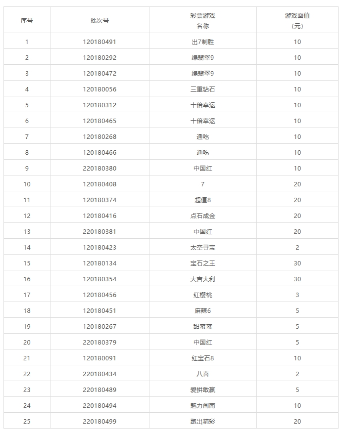 屏幕截图 2023-04-24 223041_副本.jpg