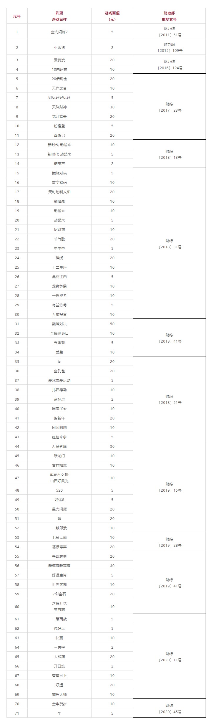网页捕获_24-4-2023_23945_mp.weixin.qq.com.jpeg 网页捕获_24-4-2023_23945_mp.weixin.qq.com.jpeg