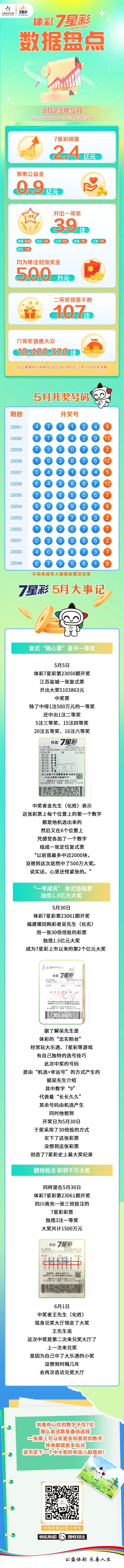 微信图片_20230613164257.jpg