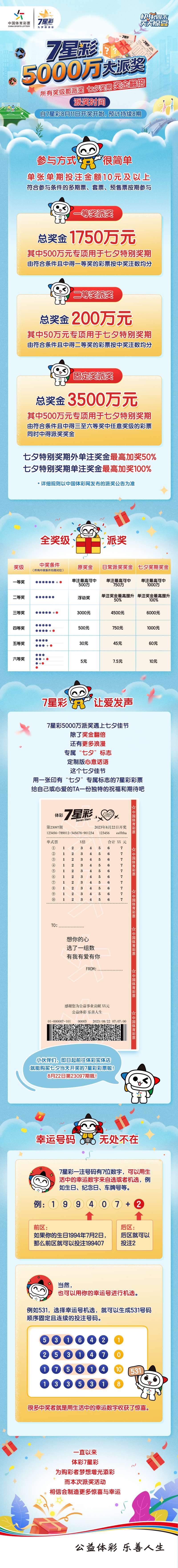 7星彩派奖规则长图_副本.jpg