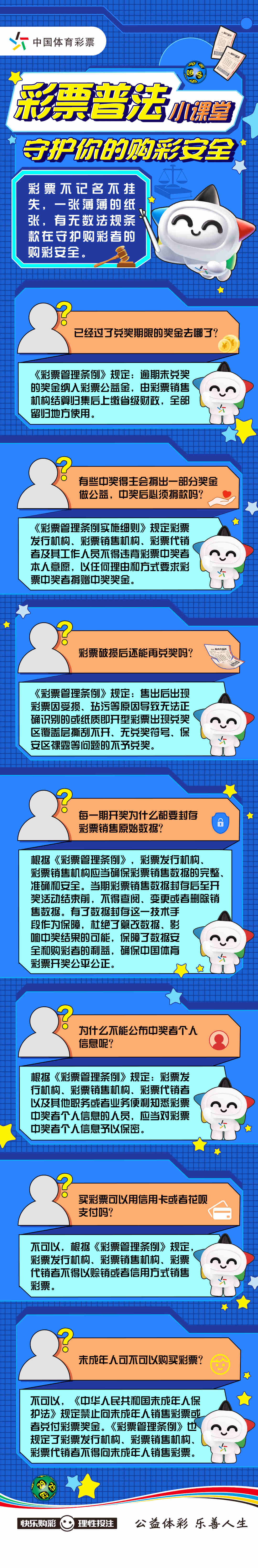 彩票普法品牌长图1080x 6556_副本.jpg