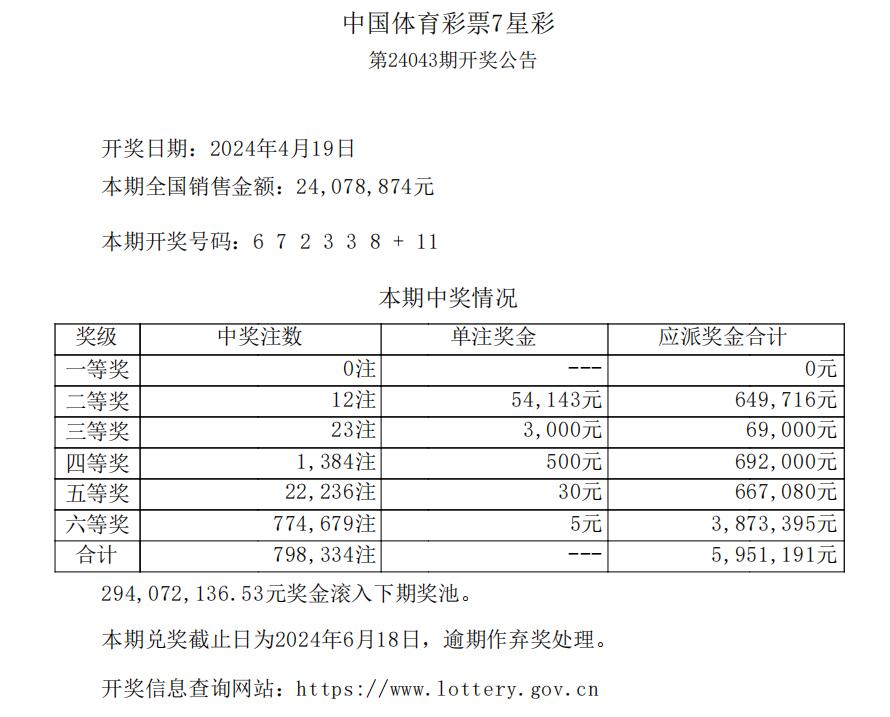 中国体育彩票7星彩.jpg