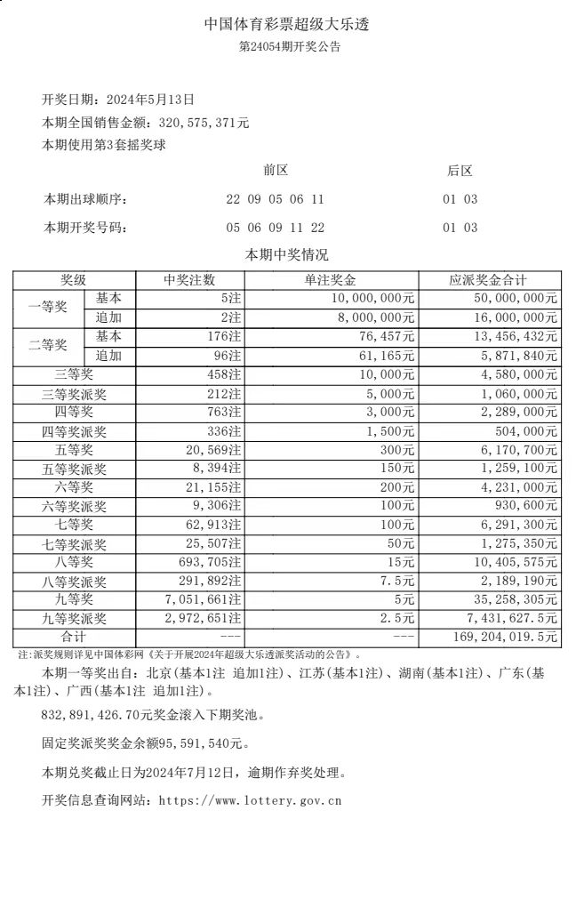 大乐透.jpg