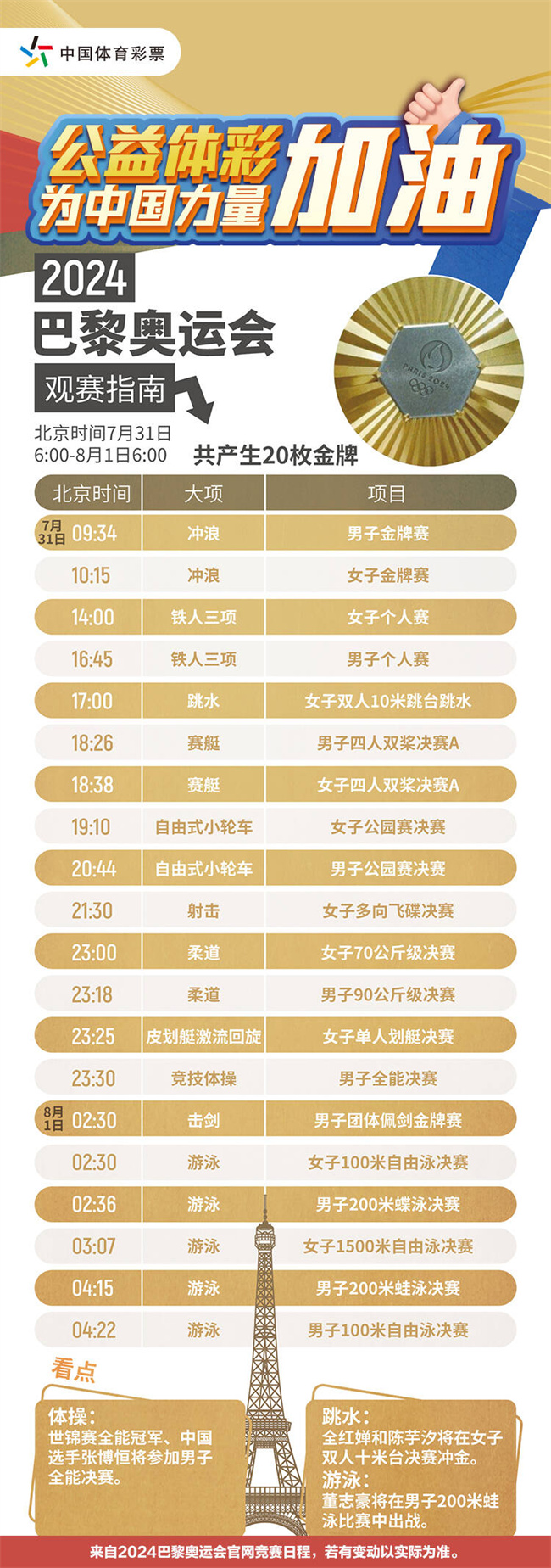 巴黎奥运会观赛指南.jpg