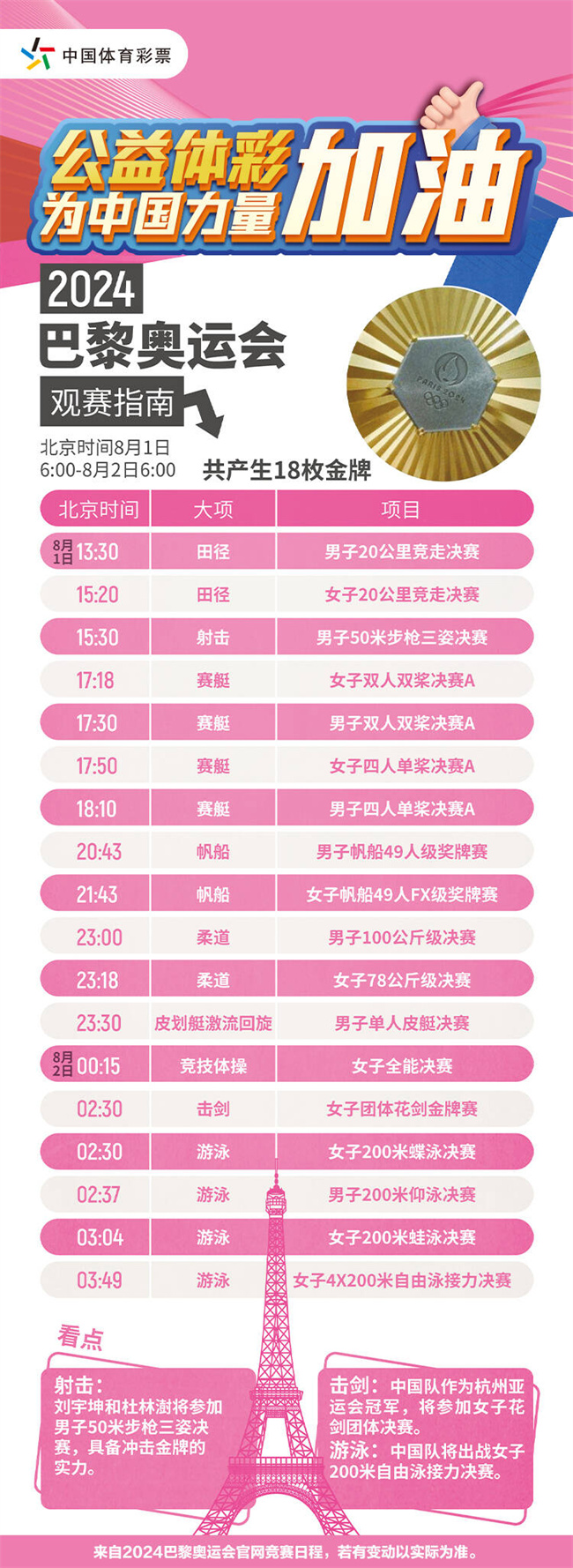 巴黎奥运会观赛指南.jpg