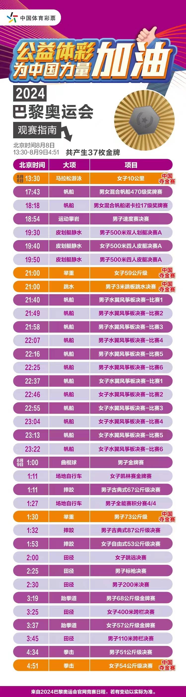 巴黎奥运会观赛指南.jpg