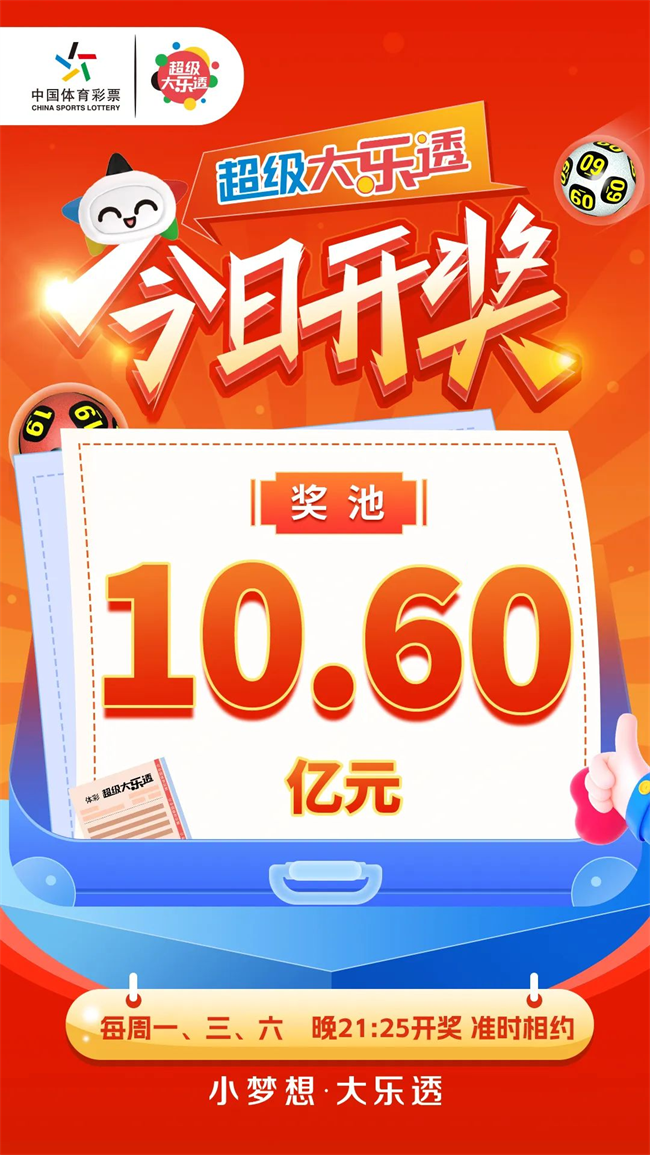 超级大乐透今日开奖 奖池10.60亿元.png