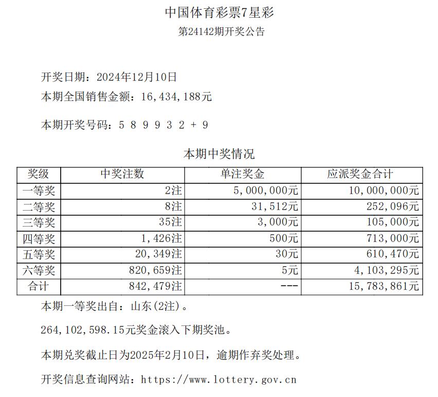 7星彩开出2注一等奖.jpg