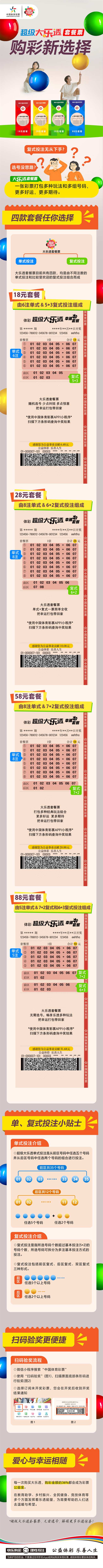 超级大乐透套餐票，购彩新选择！_副本.jpg