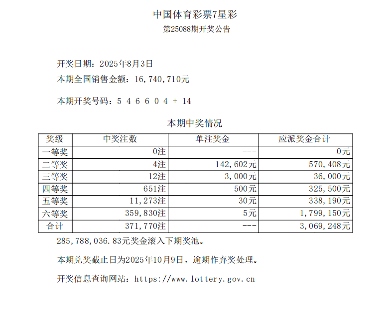 7xingcai.png