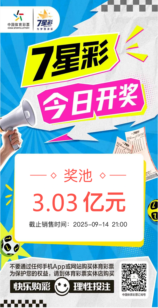 【7星彩】7星彩今日开奖 奖池3.03亿元.png