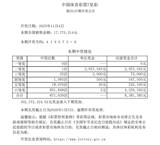 【7星彩】中国体育彩票7星彩第25127期开奖公告.png 【7星彩】中国体育彩票7星彩第25127期开奖公告.png