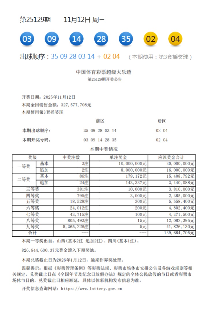 135editor_11131451_69157fdb7292b20251113145107 (1).jpg 135editor_11131451_69157fdb7292b20251113145107 (1).jpg