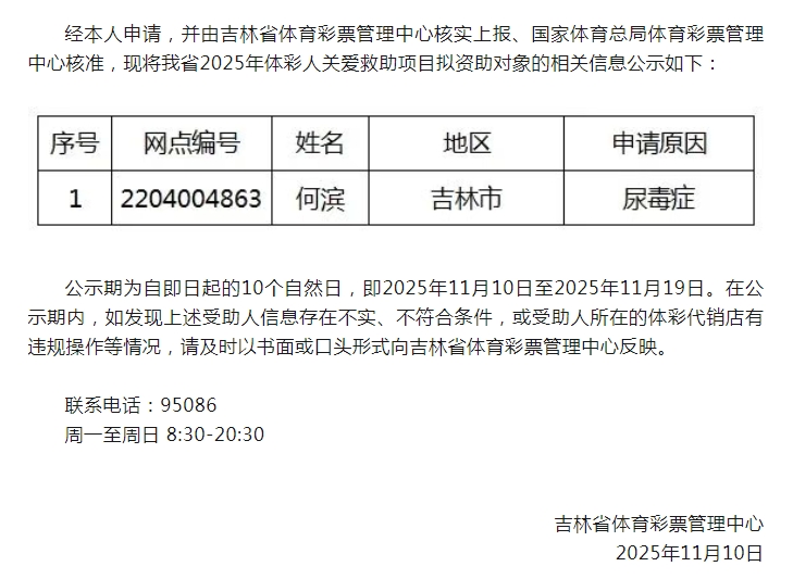 公示.png 公示.png