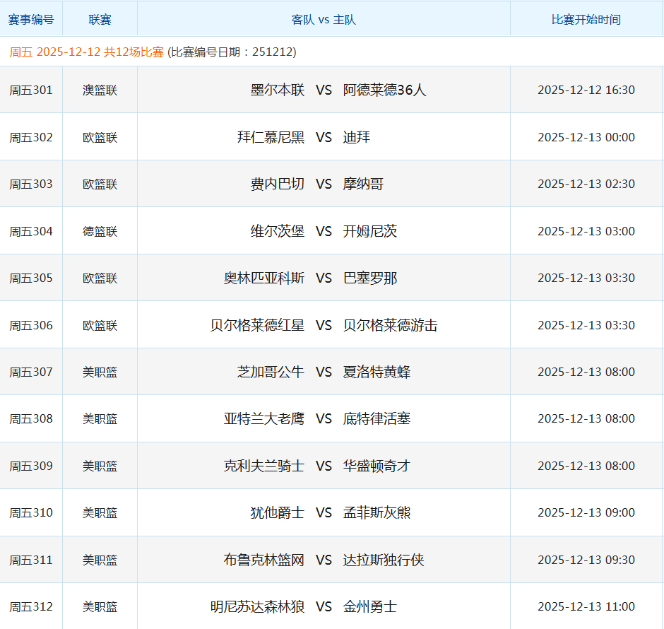 篮球.png 篮球.png