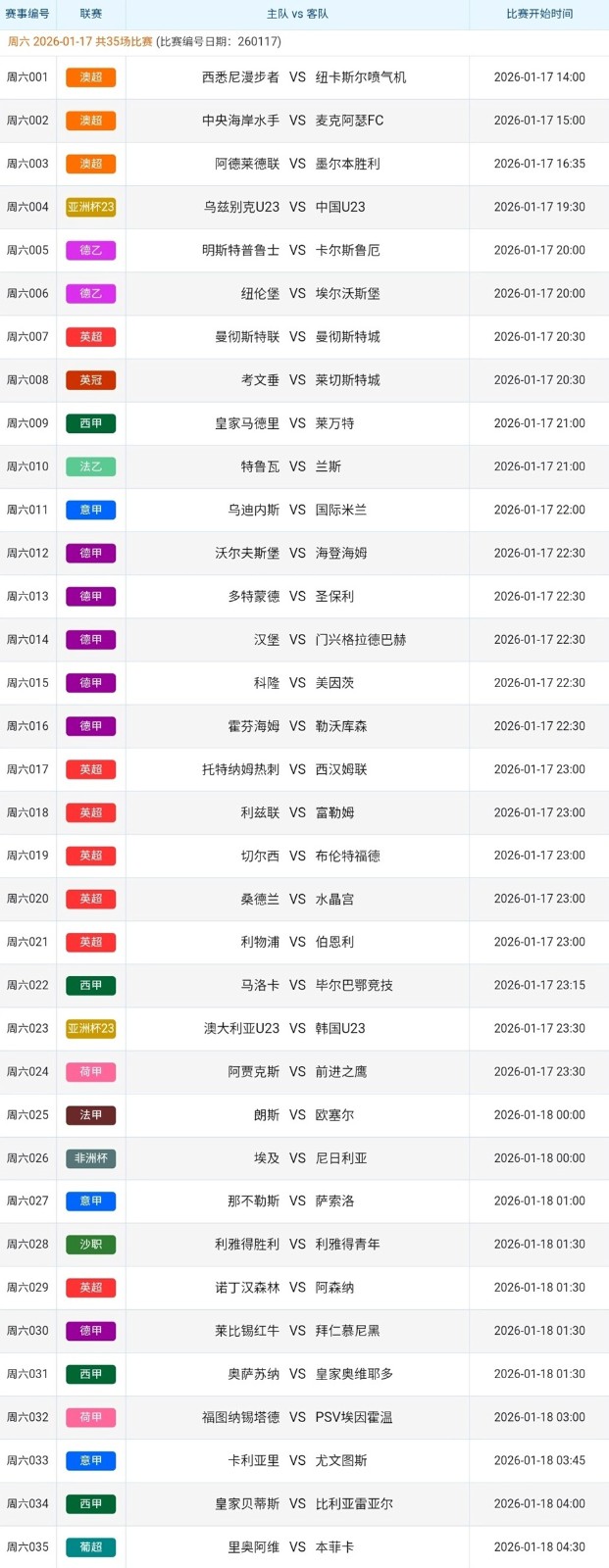 竞彩 足球 0117.jpg